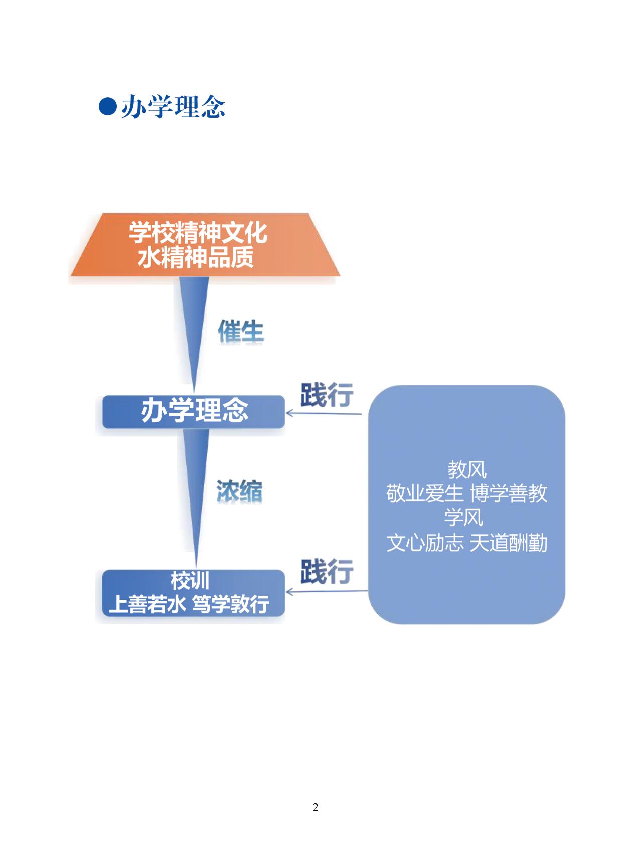 （更新时间：2026年元月）