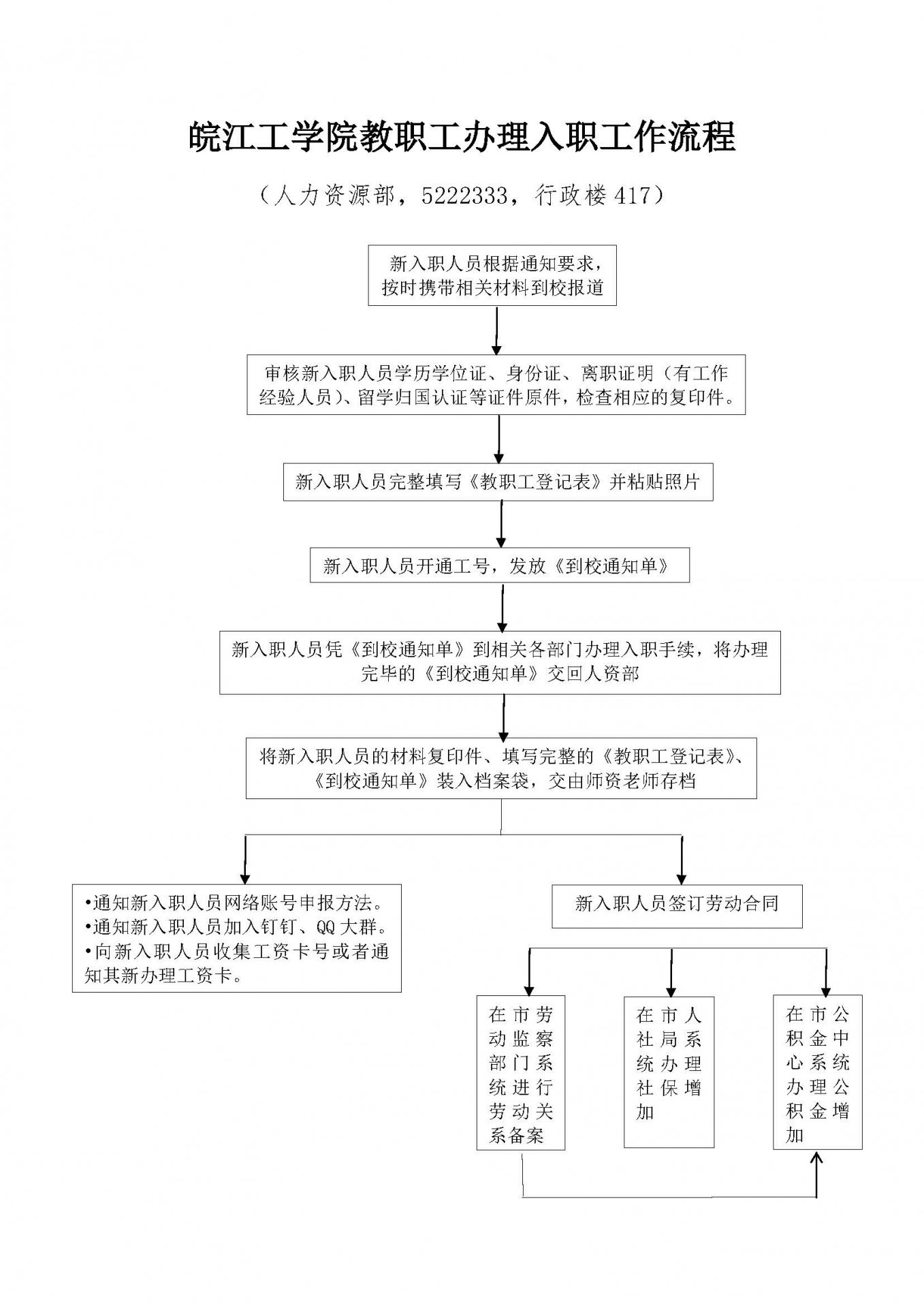 微信公众号
